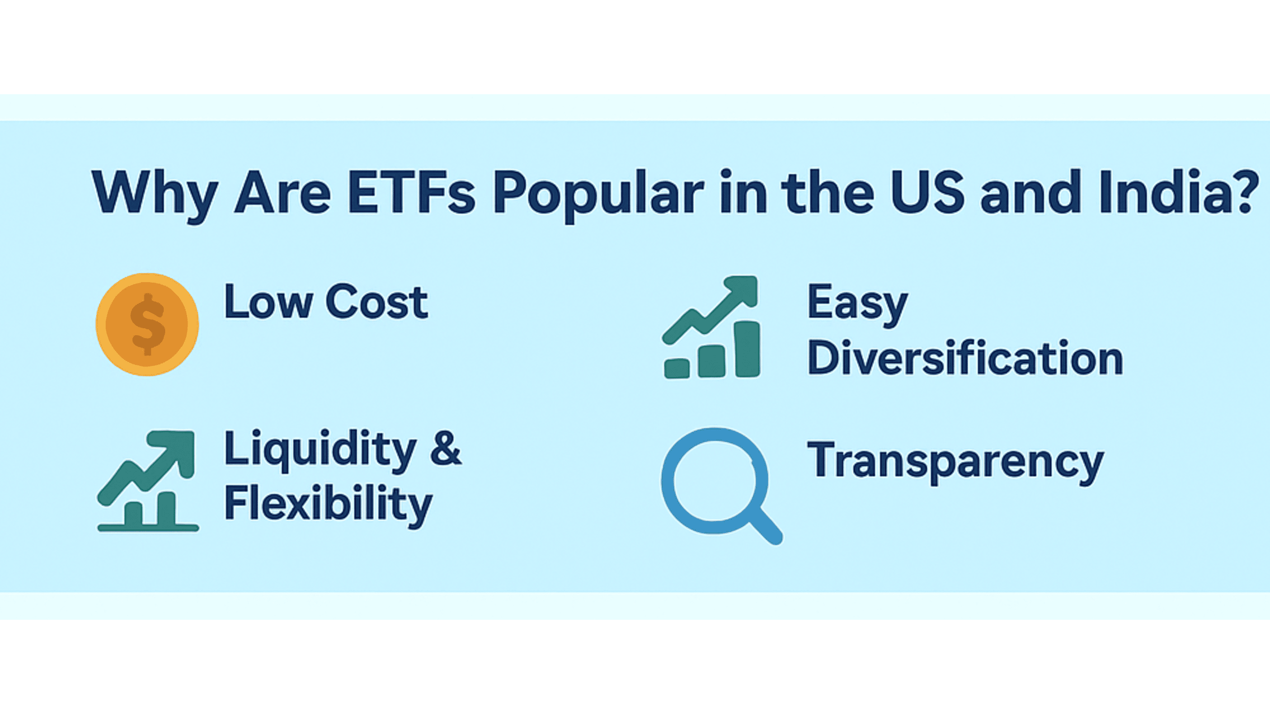 ETF and Mutual Fund